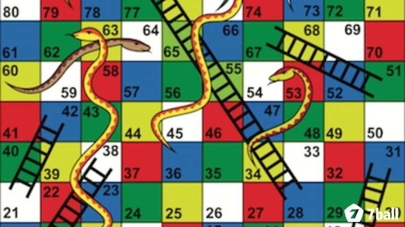 Snakes and Ladders mang lại cảm giác hồi hộp mỗi lần tung xúc xắc vì mọi thứ phụ thuộc rất nhiều vào may mắn