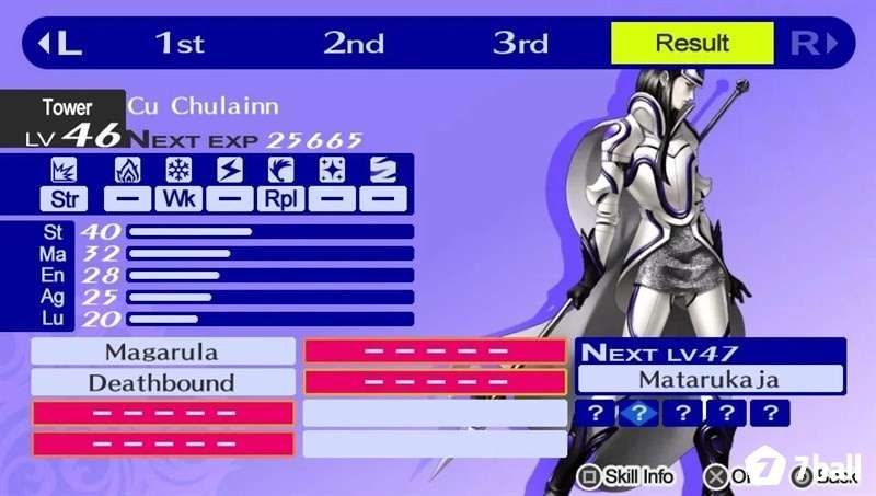 Các Persona có thể được nâng cấp bằng cách tham gia chiến đấu