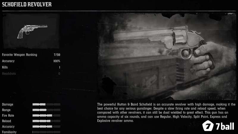 Game Red Dead Redemption 2 có hệ thống vũ khí đa dạng mang đậm chất cao bồi